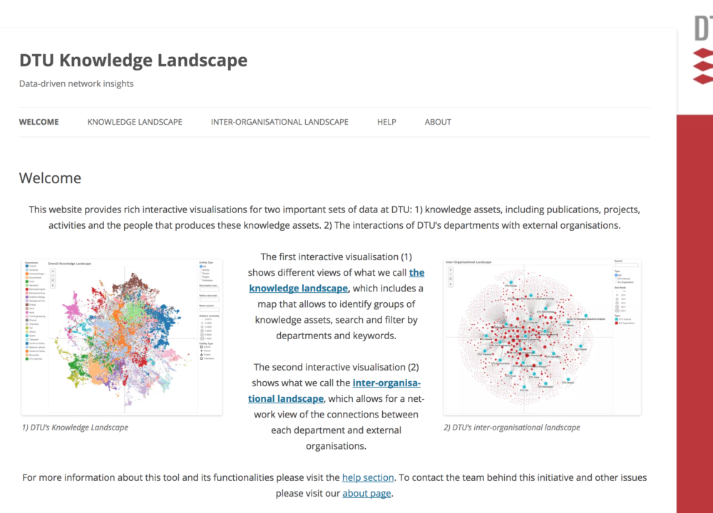 DTU’s Knowledge Landcape
